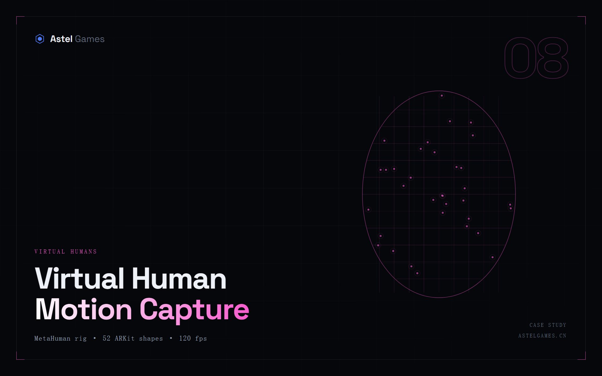 Virtual Human & Motion Capture Production